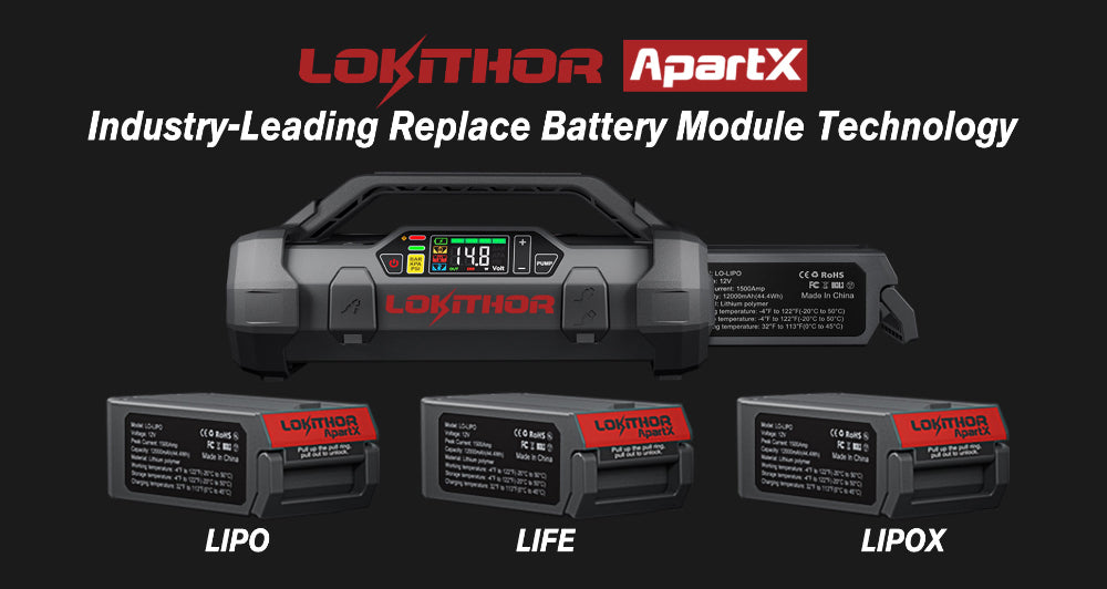 LOKITHOR ApartX Detachable Jump Starter New Arrival