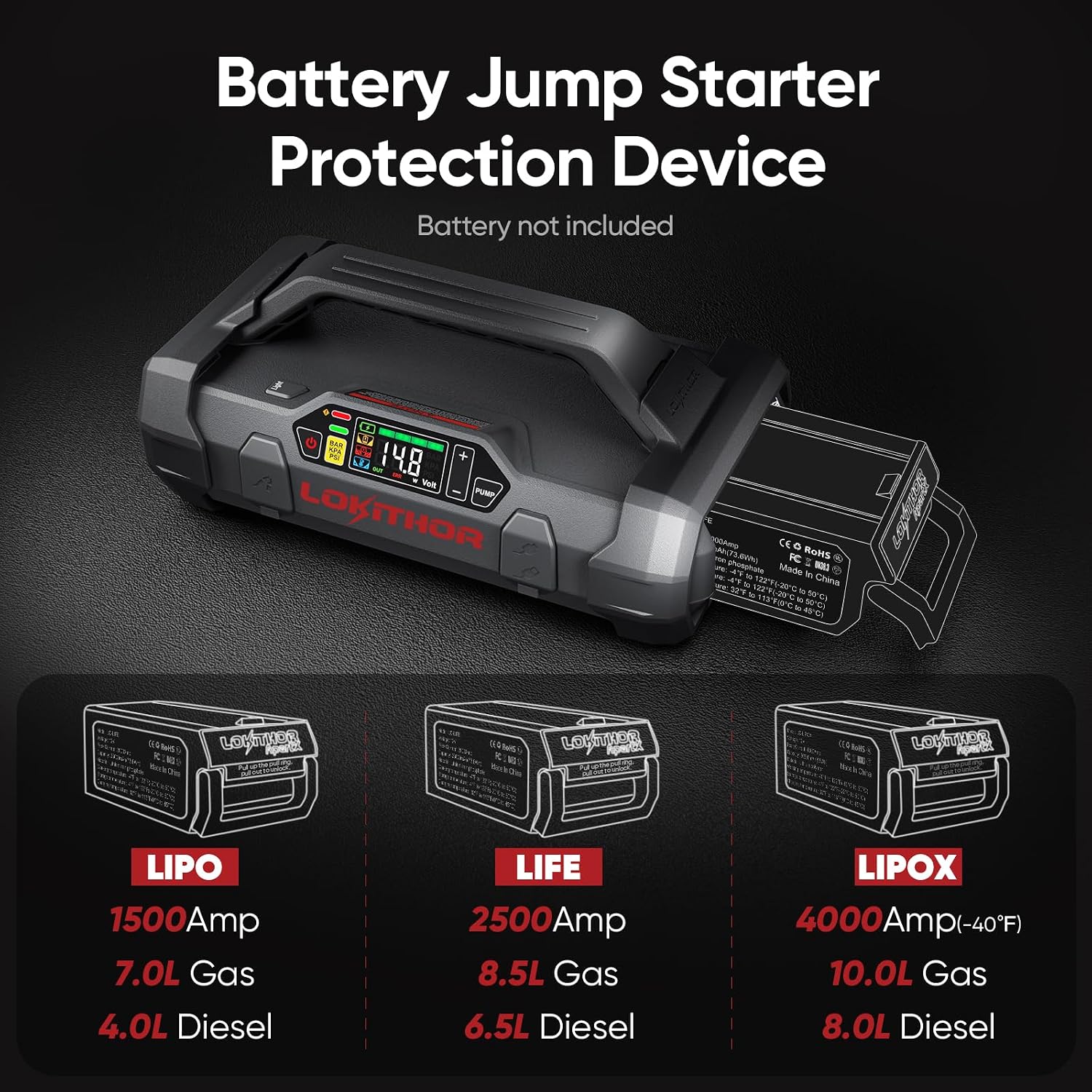 LOKITHOR Apart X Modular Jump Starter 2500A with Detachable Battery for 10.0L Gas/8.0L Diesel