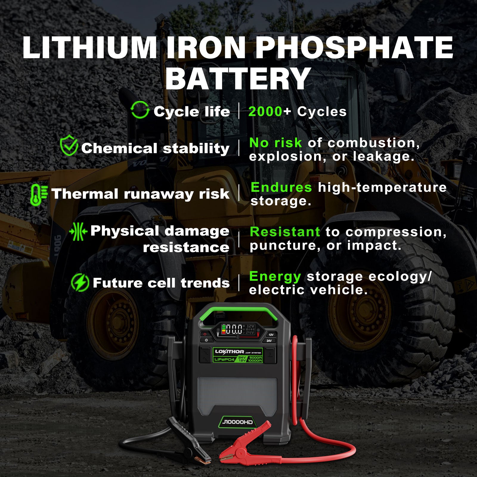 LOKITHOR J10000HD 12V 10000 Amp and 24V 5000 Amp Jump Starter