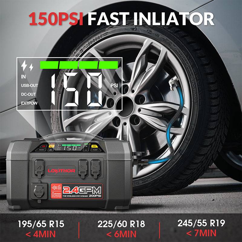 LOKITHOR AW401 150PSI tire inflator in use