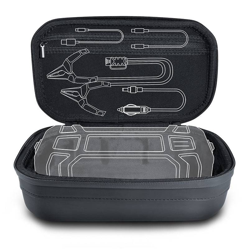 Interior of LOKITHOR EVA case with compartments