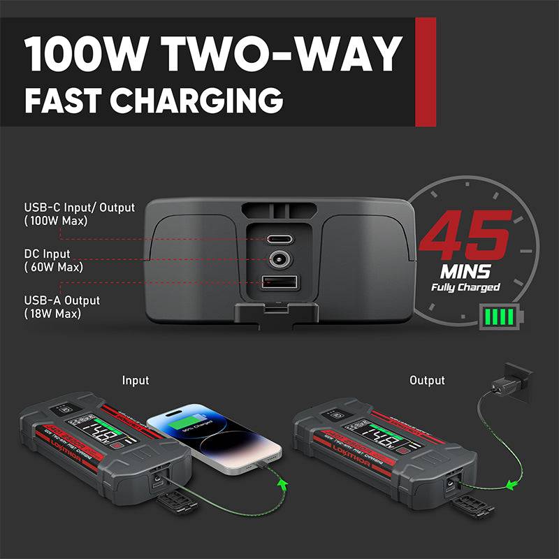 LOKITHOR J401 100W two-way fast charging