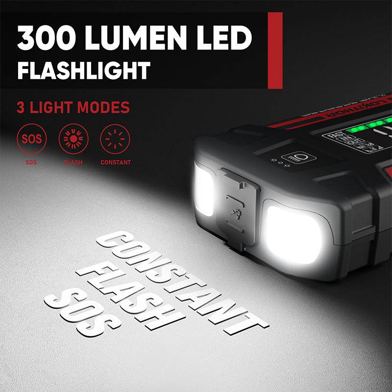 LOKITHOR J401 with 300 lumen LED flashlight