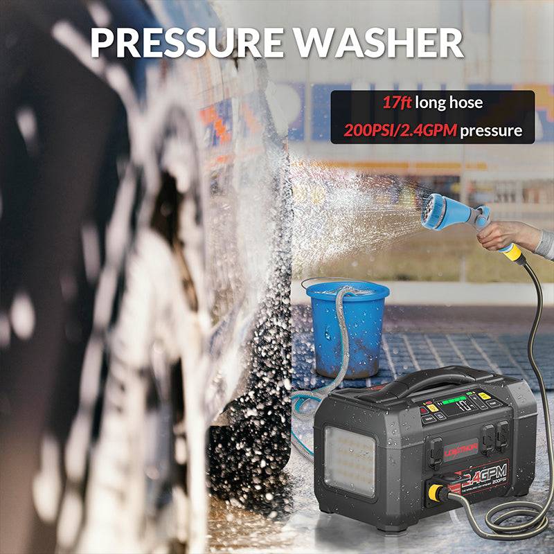 LOKITHOR AW401 pressure washer in action