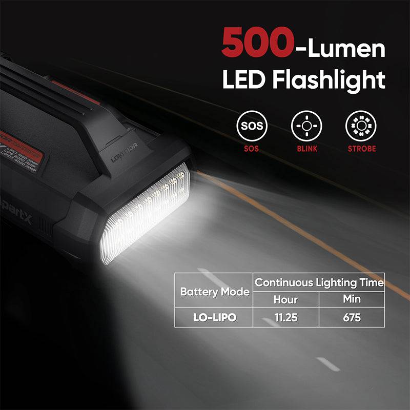 LOKITHOR ApartX 500-lumen LED flashlight feature