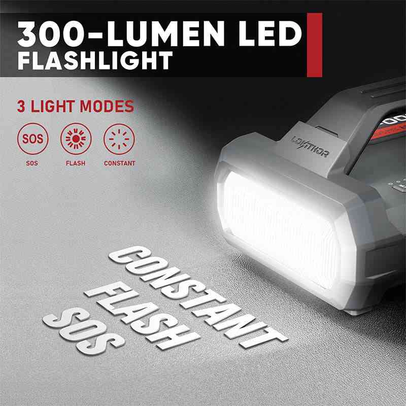 LOKITHOR JA300 LED flashlight with three modes