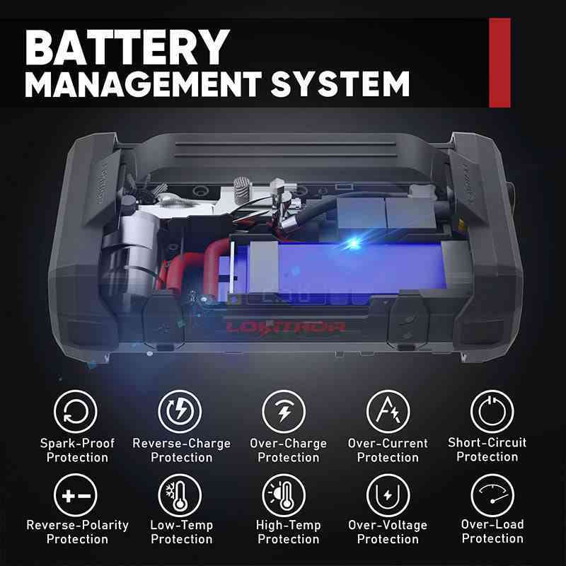 LOKITHOR JA400 battery management system with protections