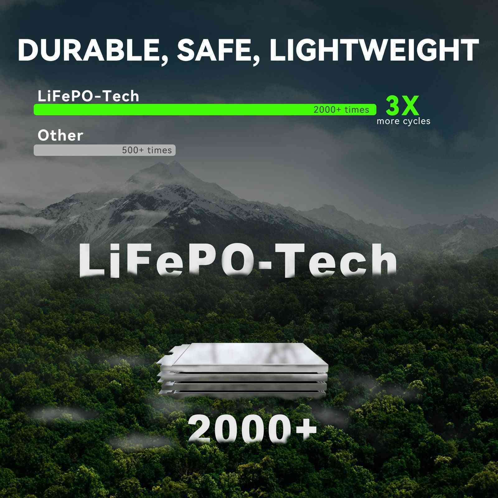 LOKITHOR J5000 PRO LiFePO4 Jump Starter 5000A with 100W Two-Way Fast Charging for 12.0L Gas / 10.0L Diesel