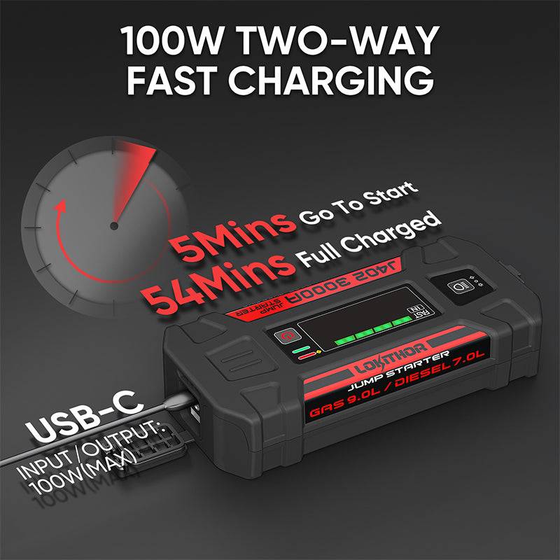 LOKITHOR J402 jump starter, 100W two-way fast charging