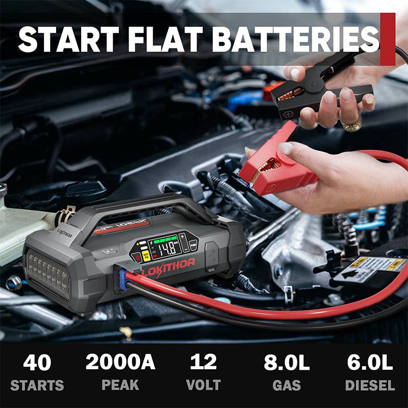 Car Jump Starter 3000A Peak Jump Boxes for Vehicles(12V 8L Gas/6.5L Diesel  Engine), Portable 20000mAh Power Bank, Equipped Fast Charging Jump Starter