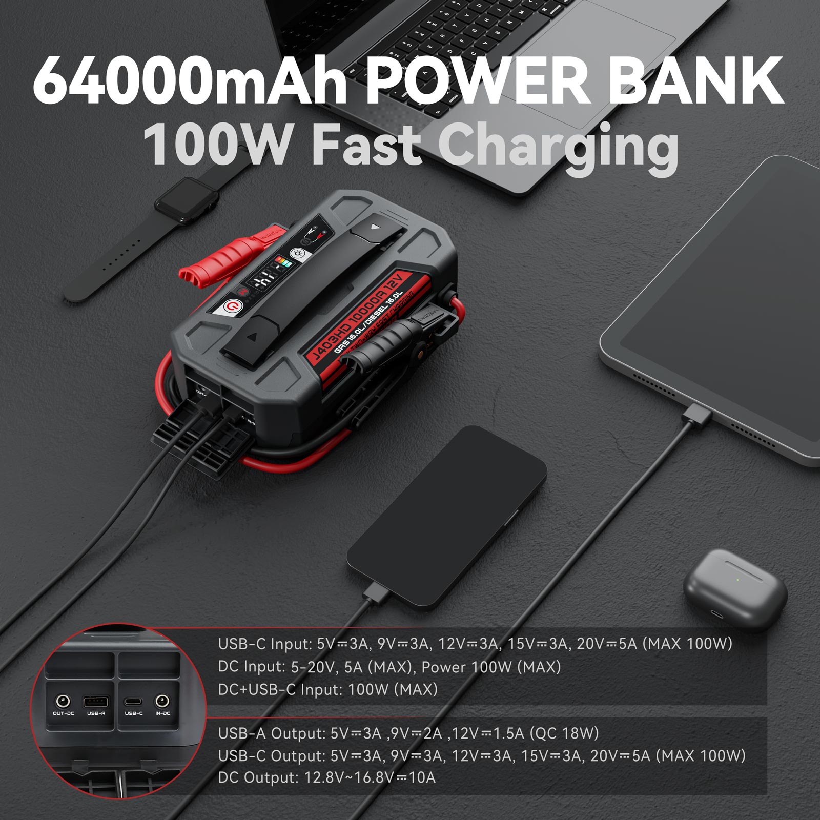 Lokithor J403HD LiPO 12V 236.8Wh 10000A Jump Starter with ConnectMax