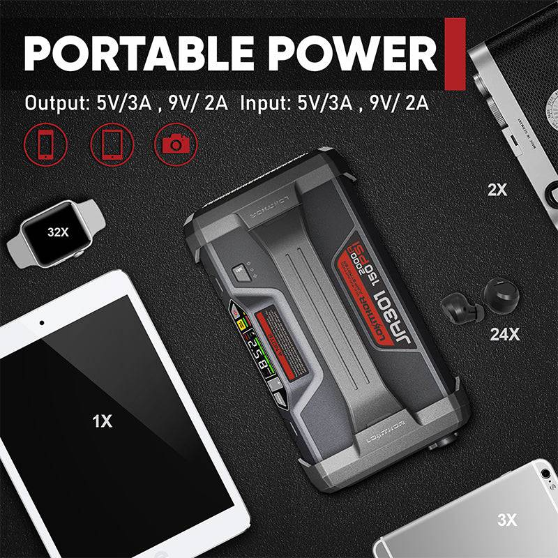 LOKITHOR JA301 portable power features