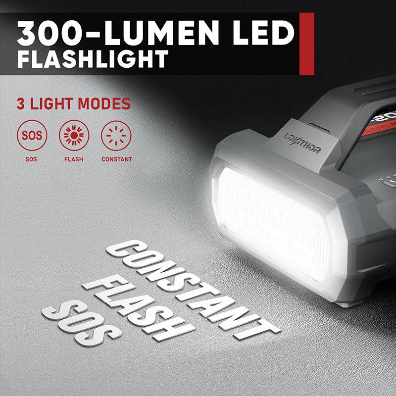300-lumen LED flashlight on LOKITHOR JA302