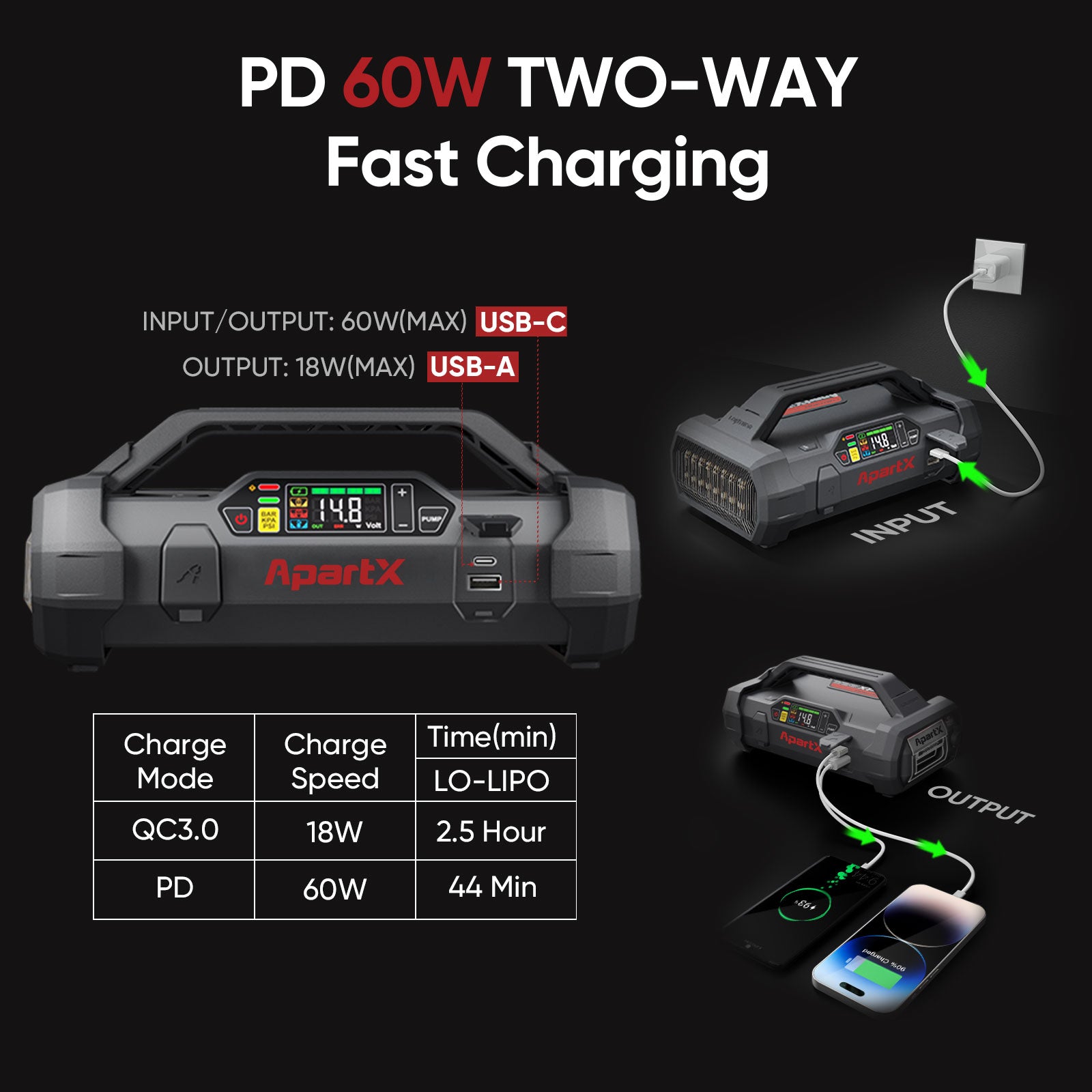 ApartX Jump Starter with Detachable Battery
