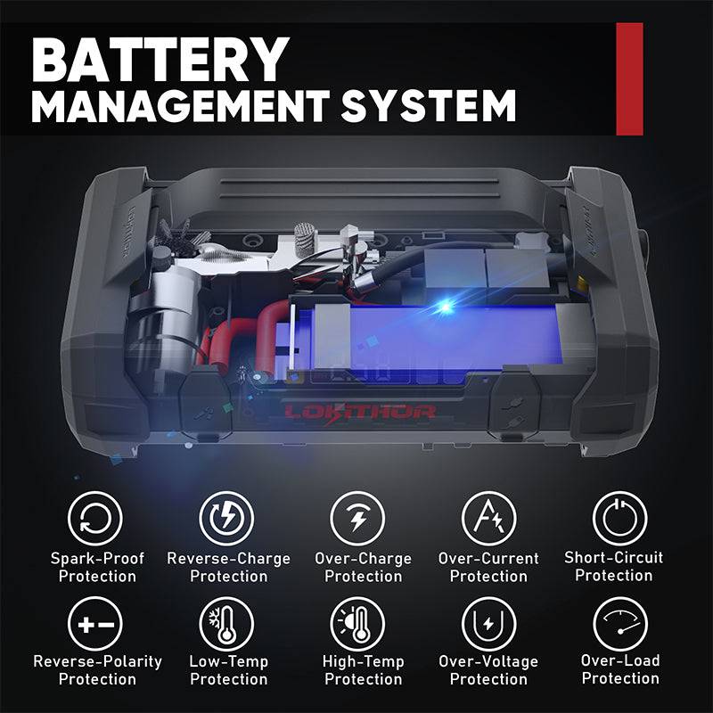 Digital Portable Power Station Jump Starter 800 Peak AMP Battery Booster, 150  Psi Digital Air Compressor, Intelligent Battery Clamps Multifunction Power  Bank - China Tire Pump, Emergency Starter Power Bank